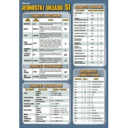 Plansza dydaktyczna -...