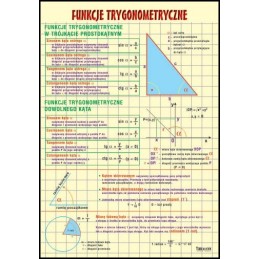 Plansza dydaktyczna -...