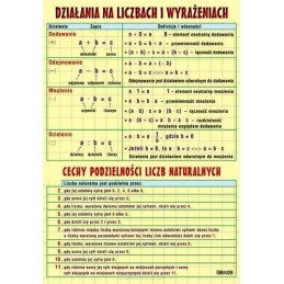 Plansza dydaktyczna -...