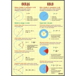 Plansza dydaktyczna -...