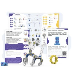 Karty inżynieryjne Skriware